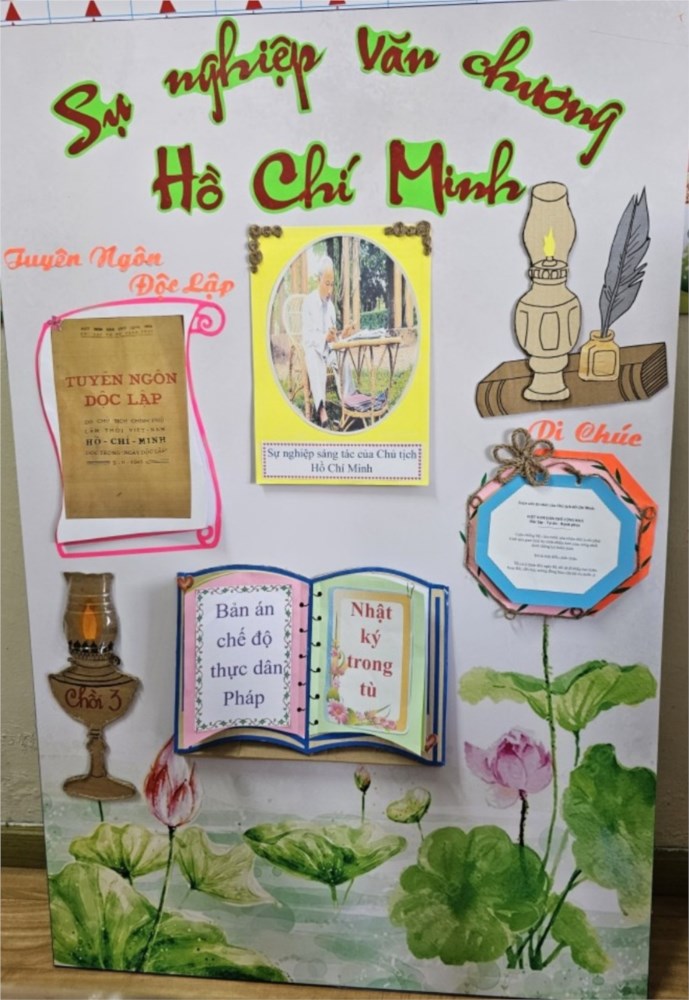 Ảnh đại diện